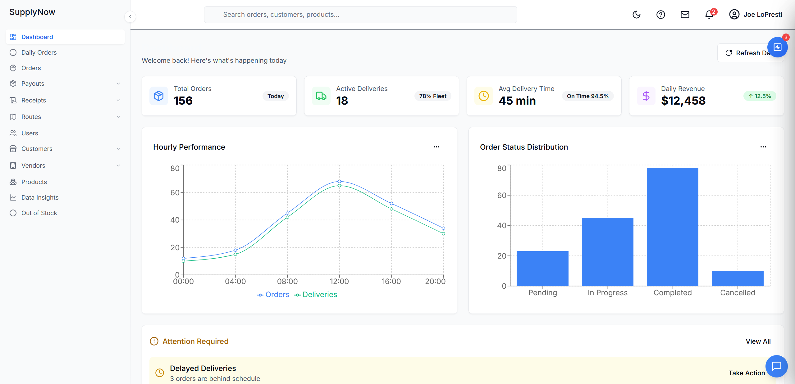 Fleet Dashboard